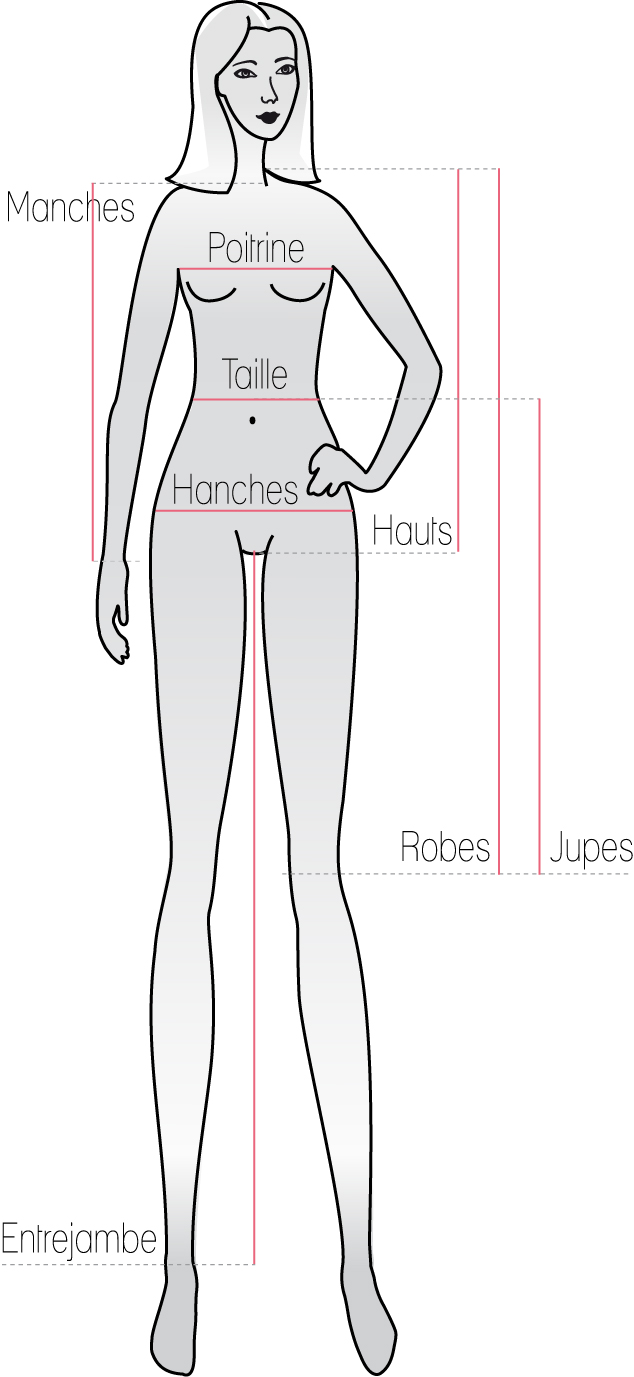 Guide des tailles grandes